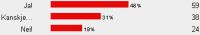poll.jpg (1588 bytes)